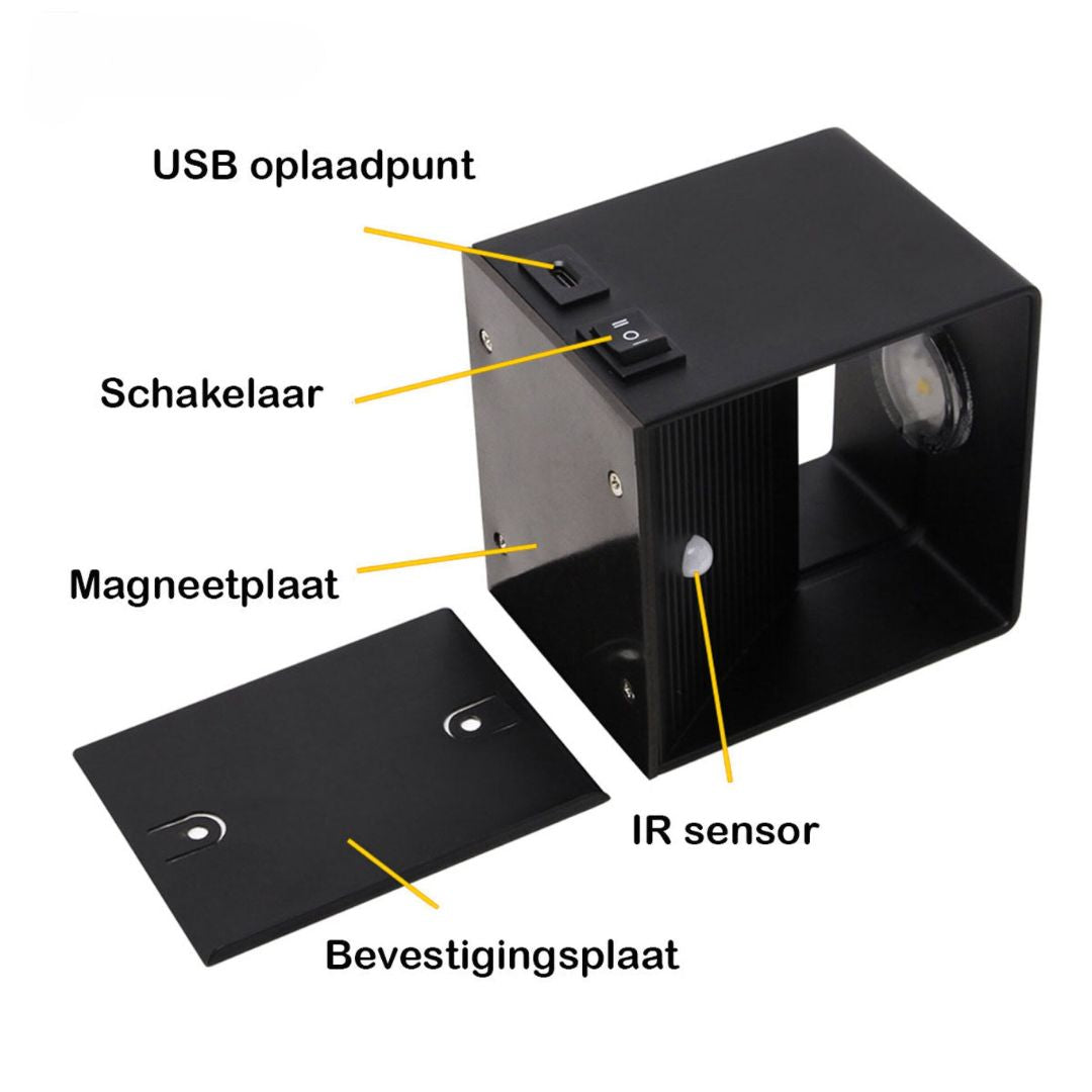 LUXES WANDLAMP™ | VERLICHTING ZONDER BOREN
