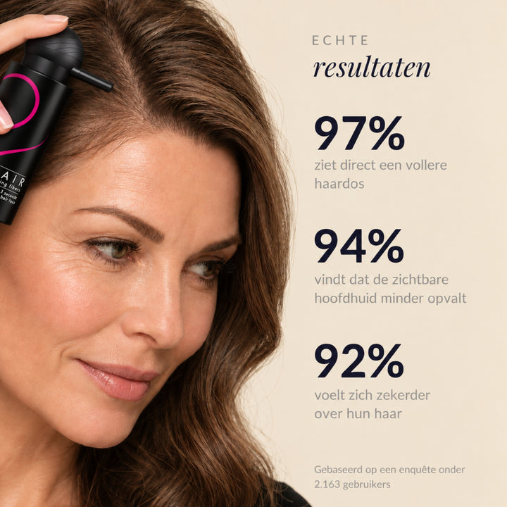DENSEFIX HAIR CONCEALER | UITGROEISPRAY