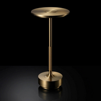 Goud