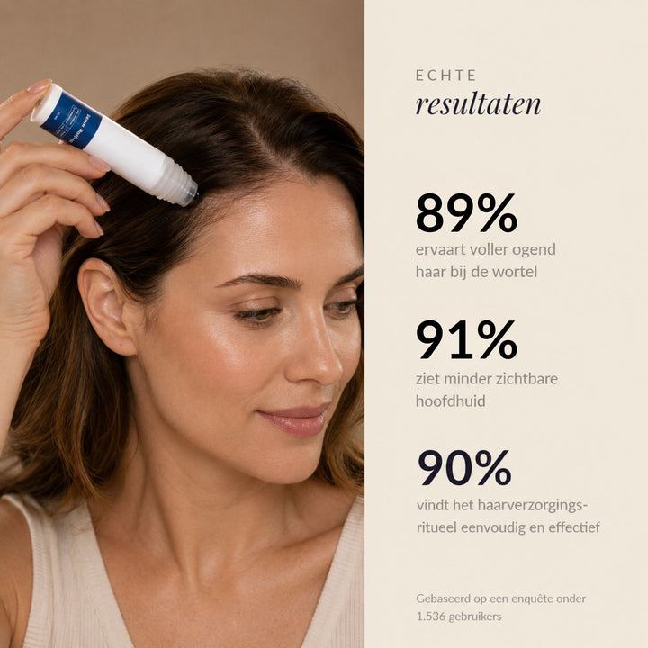 FOLLICA HAIR SERUM | ONDERSTEUNT VOLLER OOGEND HAAR BIJ DE WORTEL