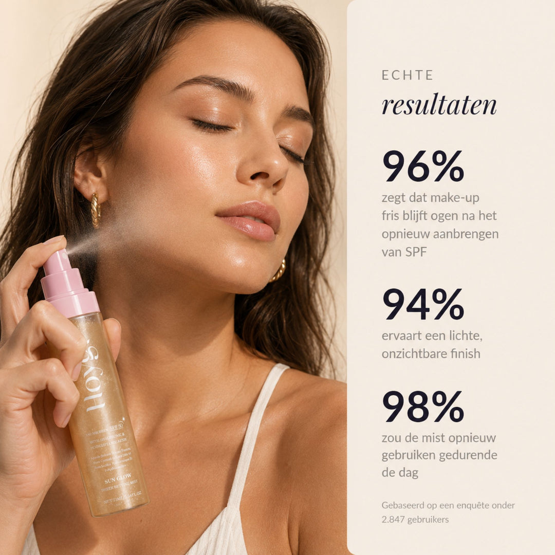 GlowShield Mist | SPF50 BESCHERMING & MAKE-UP FIXATIE
