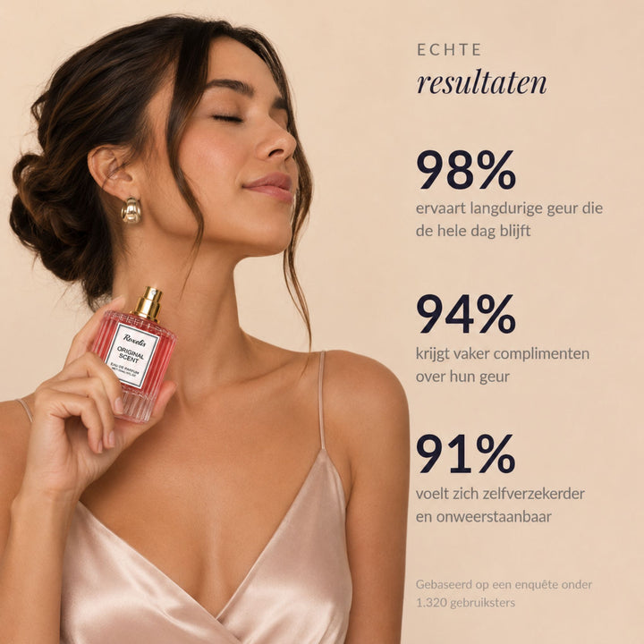 MAGNETIQUE PARFUM | LAAT EEN ONVERGETELIJKE INDRUK ACHTER
