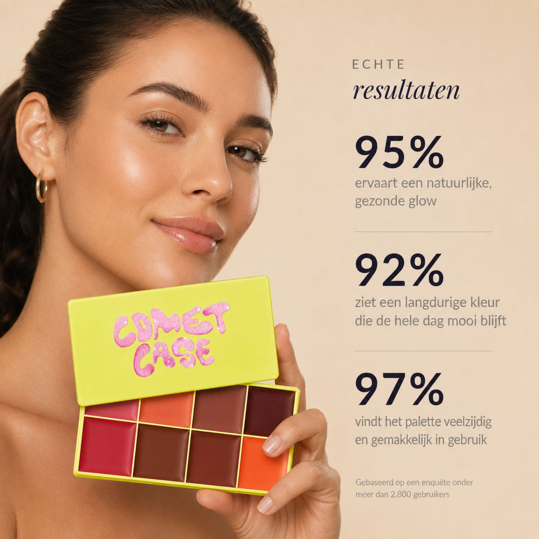 COMET CASE GLOWPALET ALL-IN-1 FACE MAKE-UP