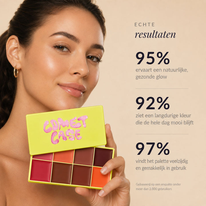 COMET CASE GLOWPALET ALL-IN-1 FACE MAKE-UP
