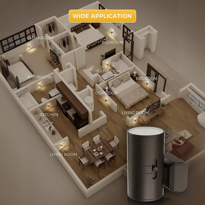 Bright Light Pro | Maakt donkere plekken in huis licht