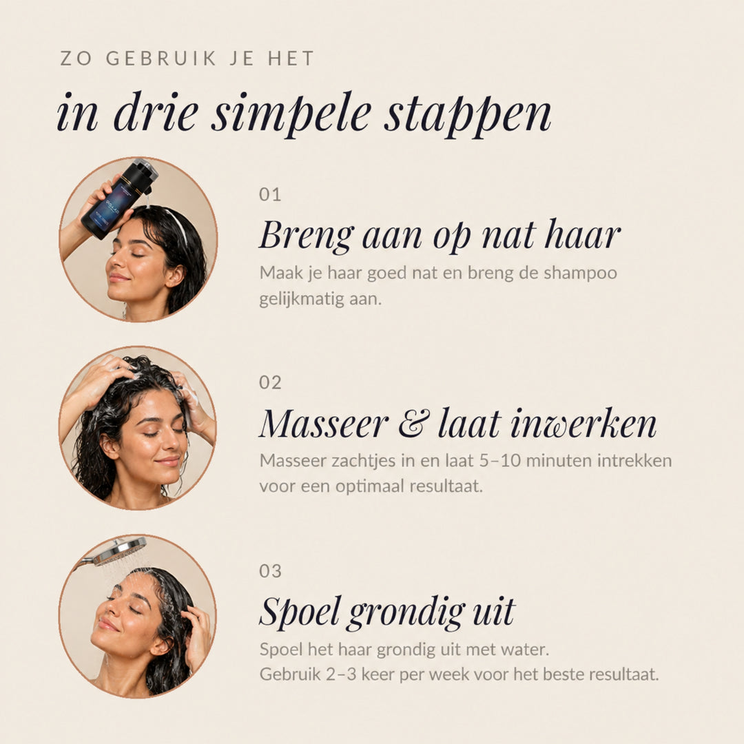 Polar Hair Rich Kleurshampoo | DEKT GRIJS IN 10 MINUTEN