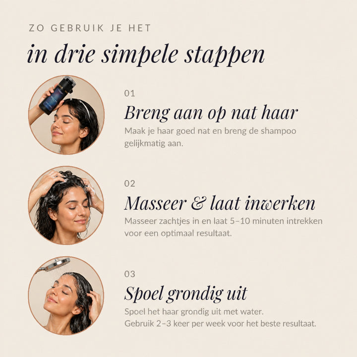 Polar Hair Rich Kleurshampoo | DEKT GRIJS IN 10 MINUTEN