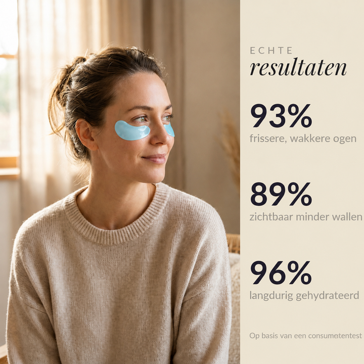 DewEyes Collageen Patches | FRIS & STRAK ROND DE OGEN
