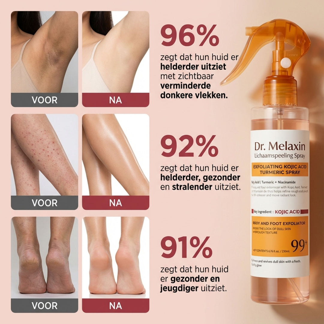 Dr. Melaxin Lichaamspeeling Spray