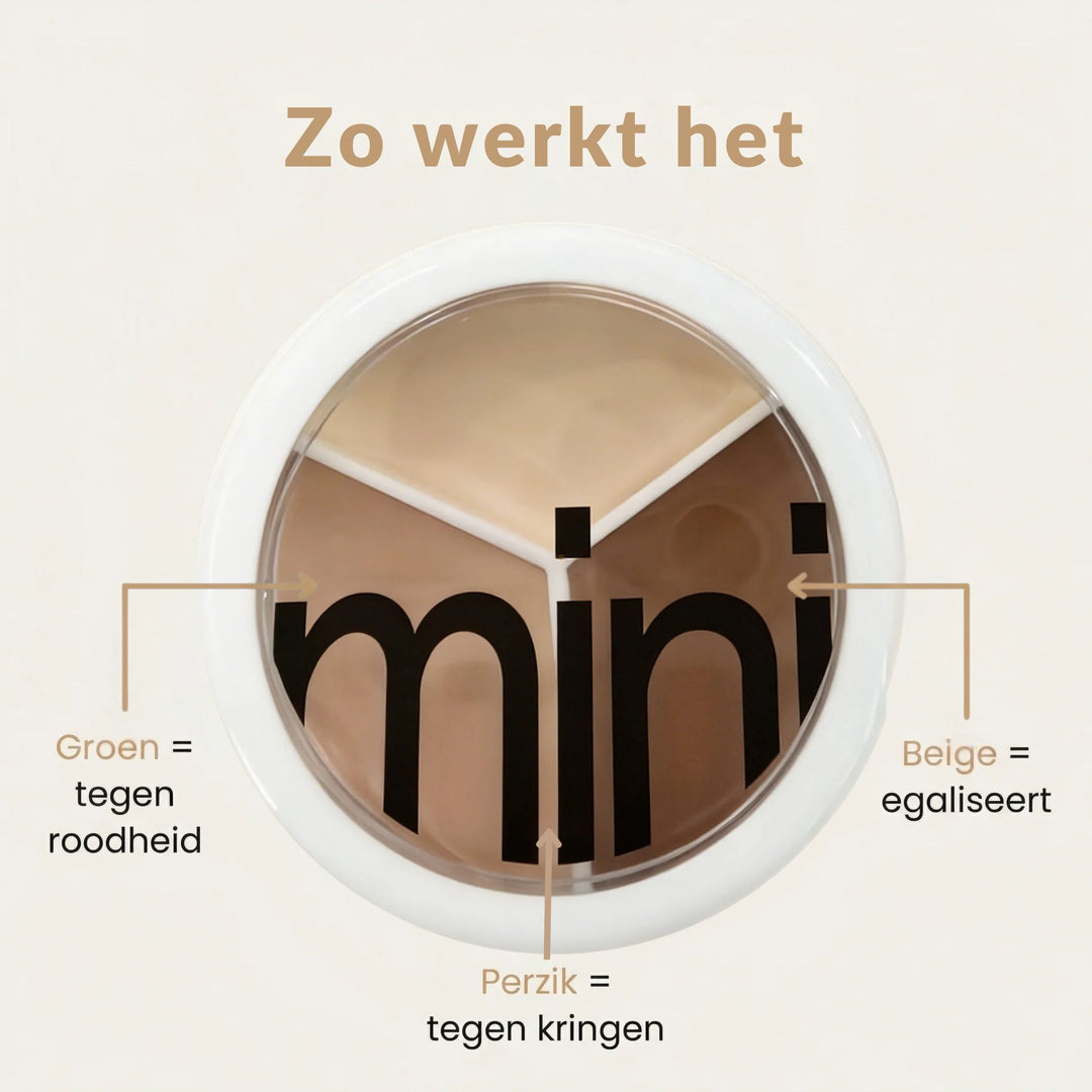 3-in-1 Perfectie Concealer