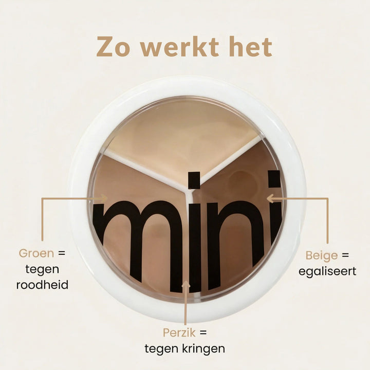 3-in-1 Perfectie Concealer