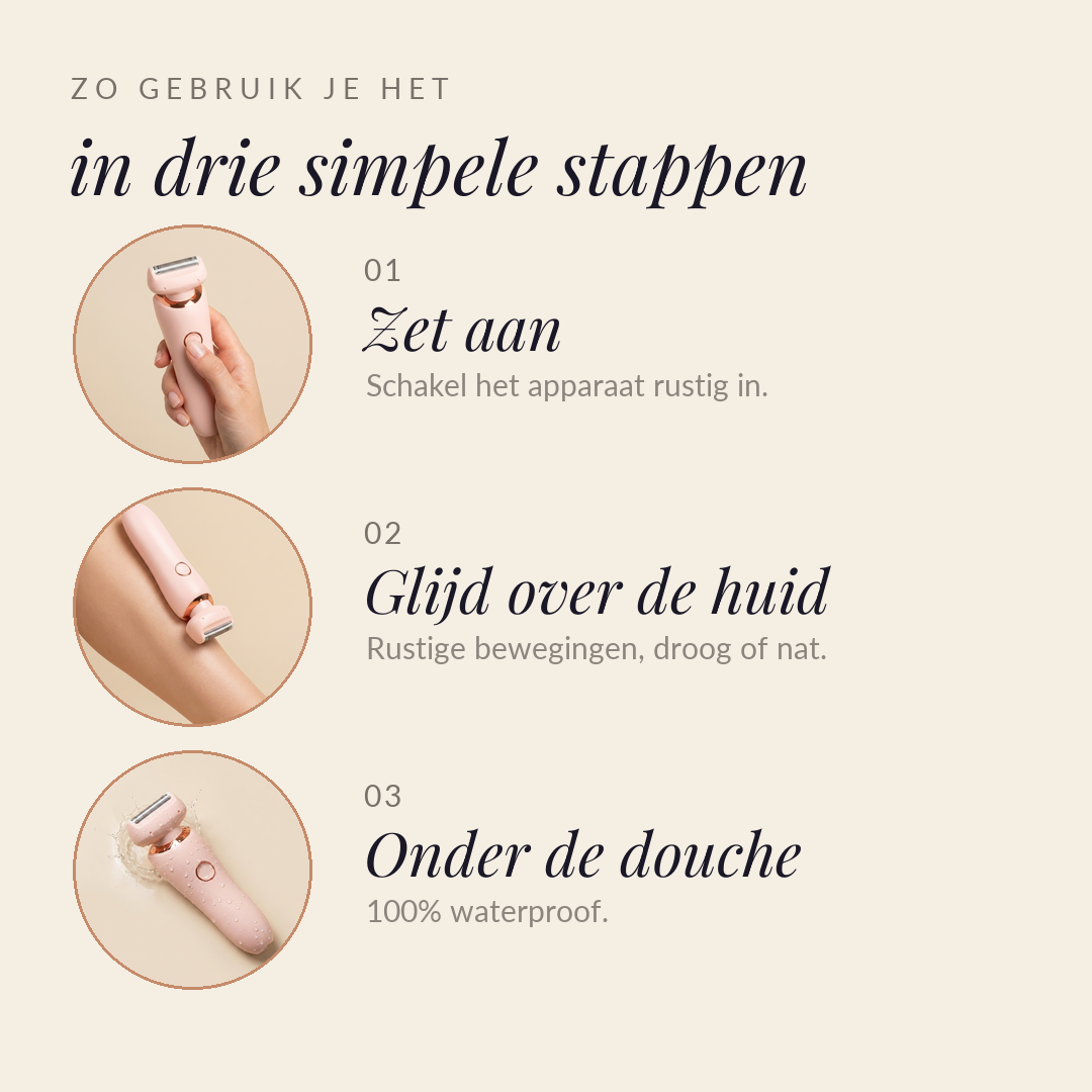 Zo gebruik je het in drie simpele stappen